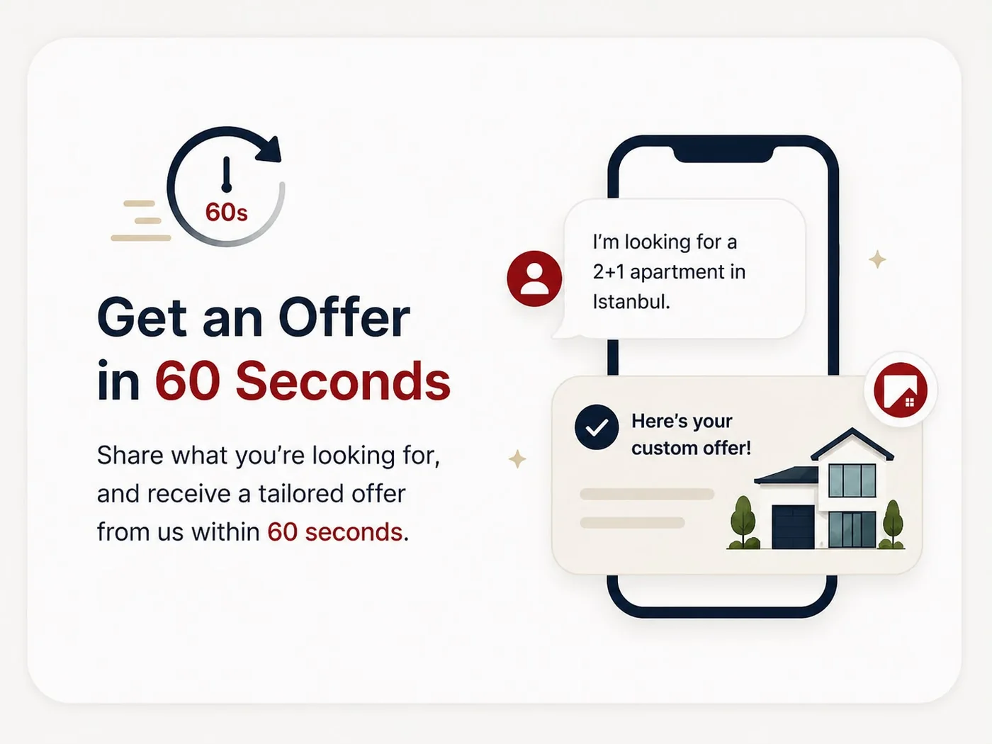 Get an Offer in 60 Seconds