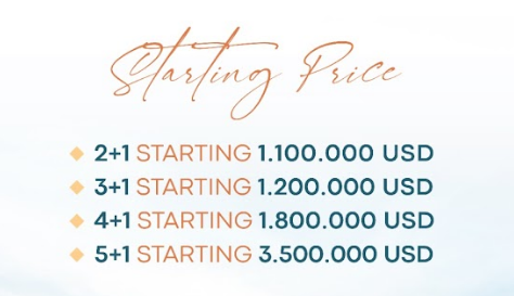 Best House Turkey Reserve price list