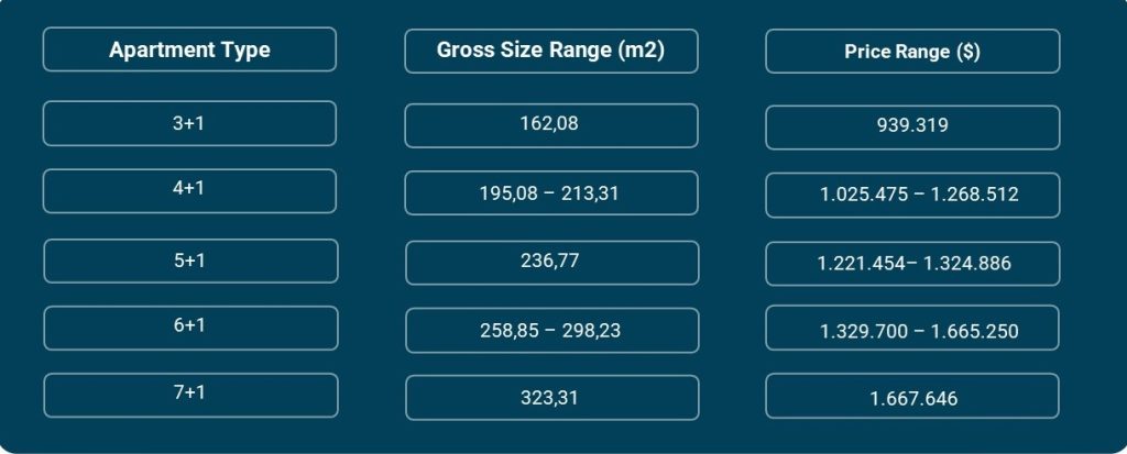 Alya Konutlari Duplex PriceList WO Logo
