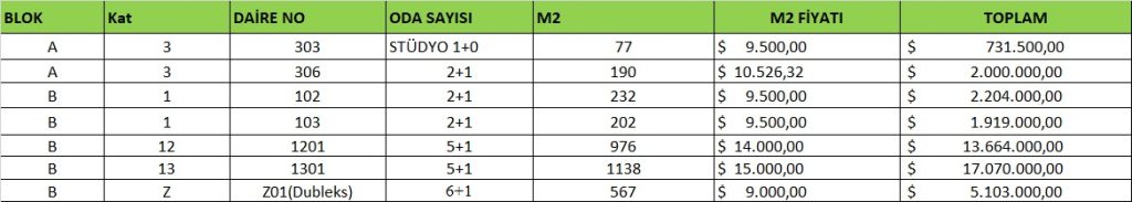 macka redidans price list