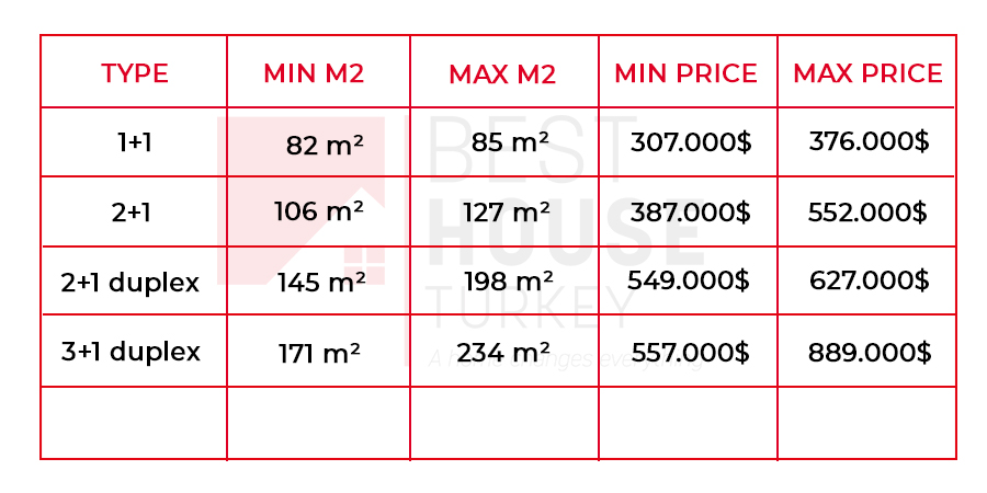 PRICE LIST Tric