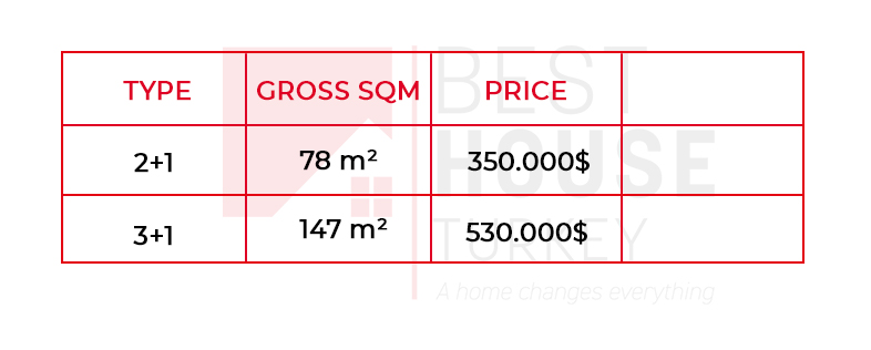 PRICE LIST gplus