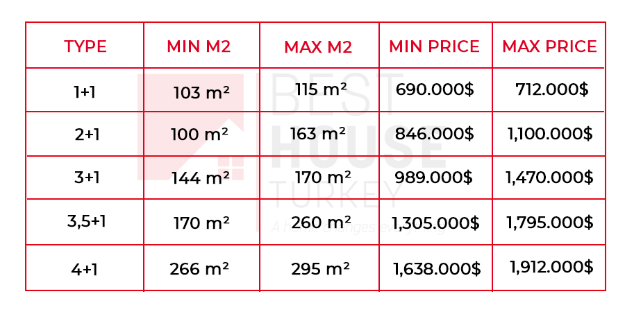 PRICE LIST