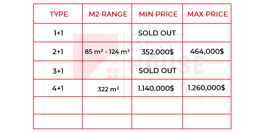 heb price list