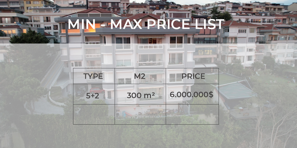 Duplex Apartment With Sea View In Uskudar Salacak price listttt 1
