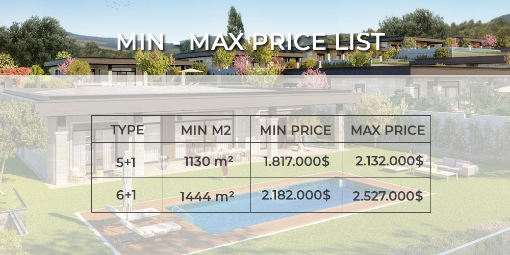 PRICELISTBUYUKCEKMECE