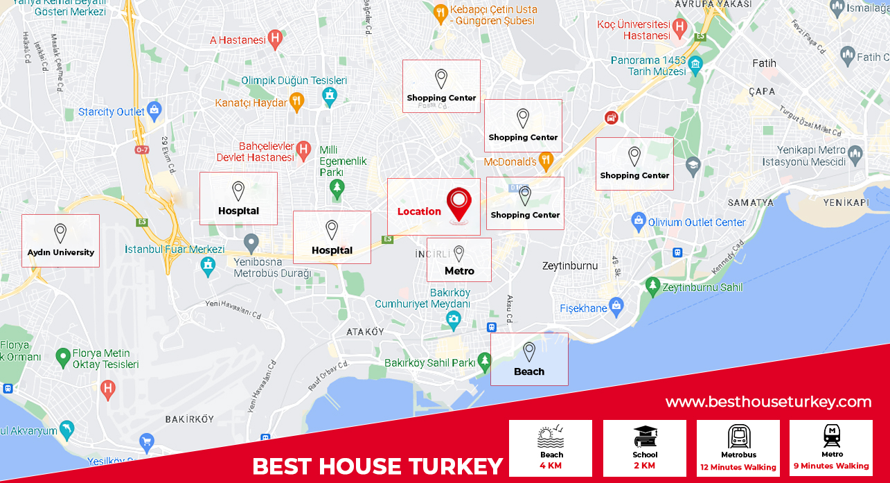 bakirkoy location
