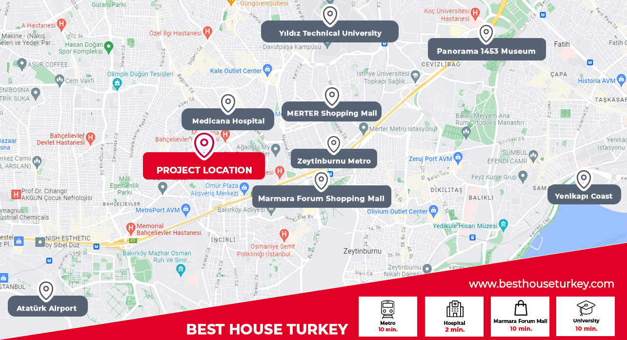 besthouse projeler Benesta Benleo Podio Istanbul Flats For Sale