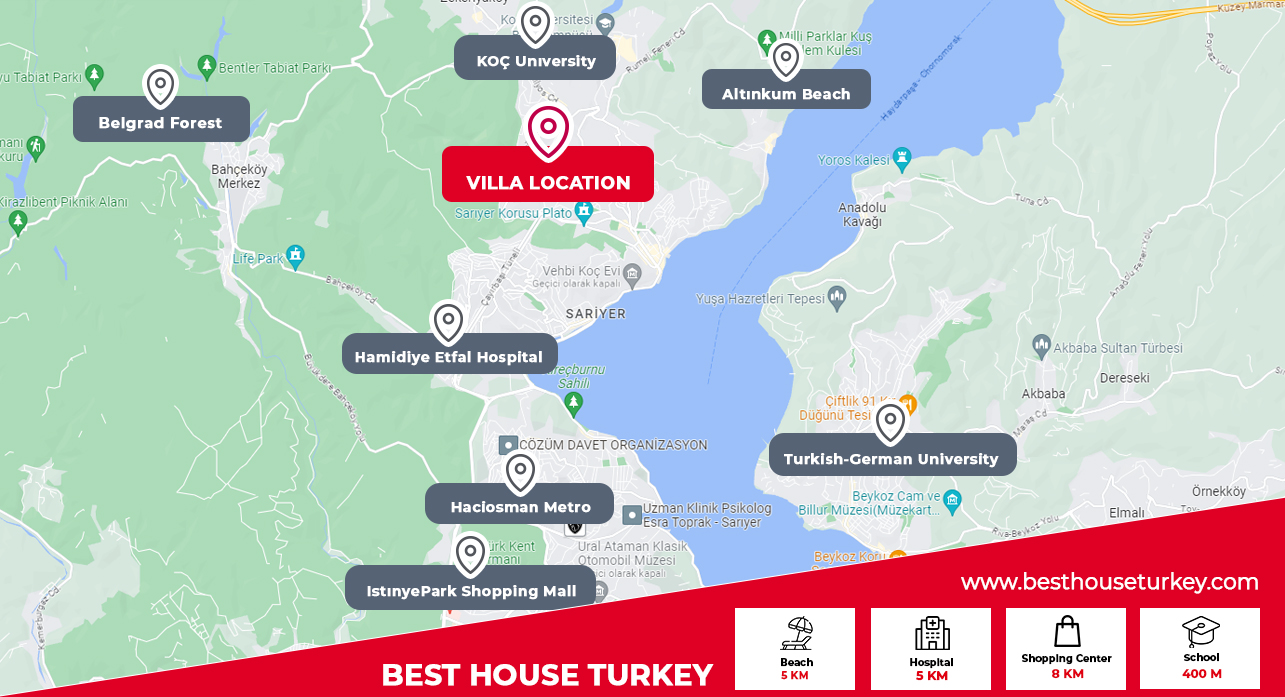 besthouse projeler Bosphorus View Villa For Sale in Istanbul 2