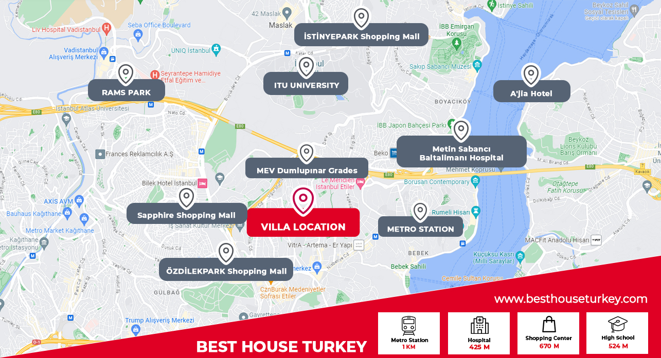 besthouse projeler Luxury Villa For Sale – Bosphorus