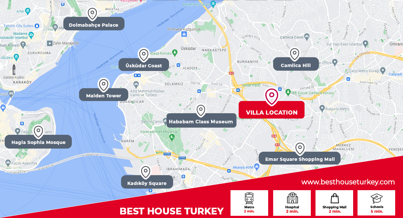 besthouse projeler Private Villa For Sale in Istanbul Bosphorus View
