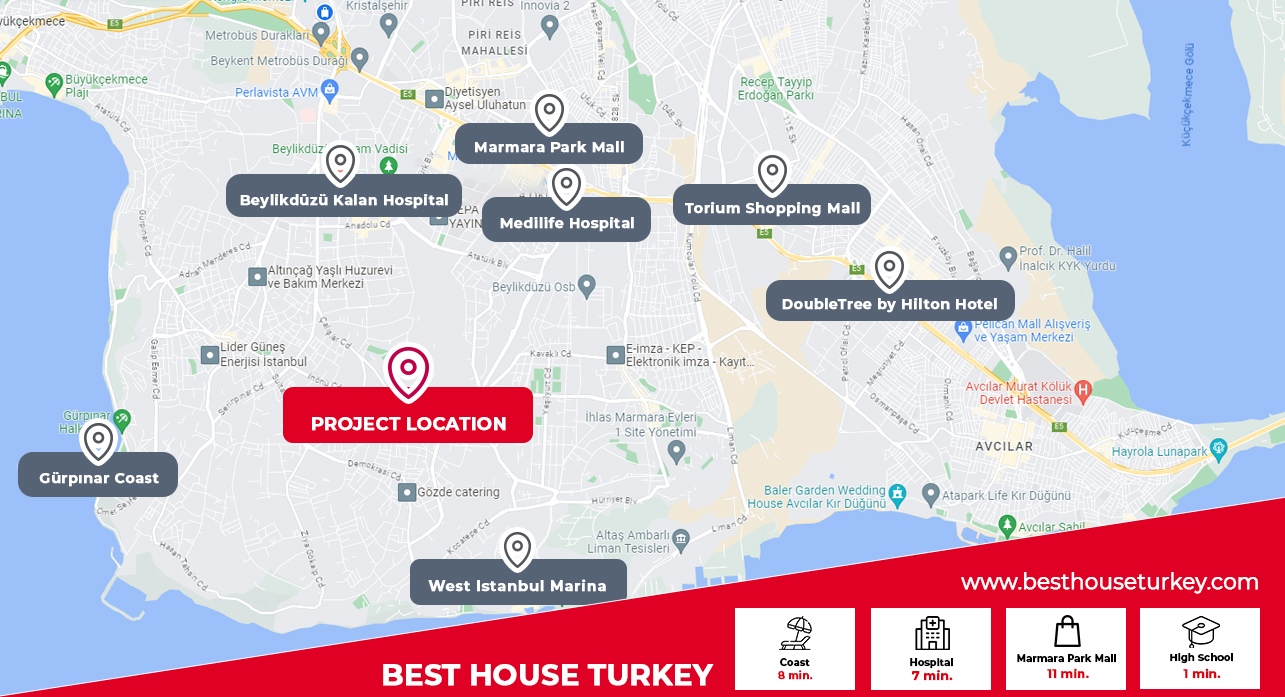 besthouse projeler Ready To Move In Beylikduzu – Istanbul For Sale