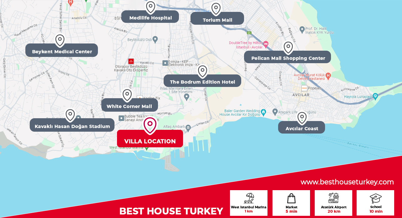besthouse projeler Seaside Villa For Sale in Istanbul – Sea Istanbul