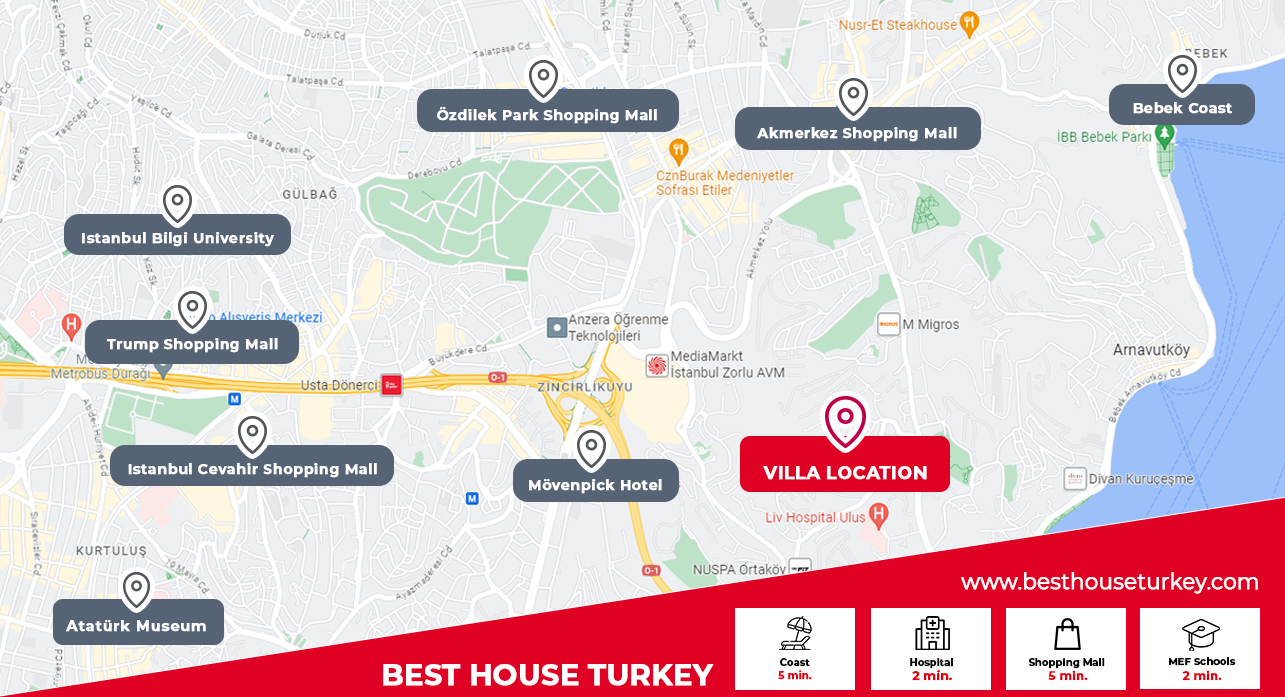 besthouse projeler Ulus Sea View Villa in Istanbul – For Sale