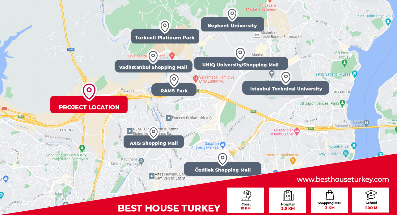 besthouse projeler Vadi Istanbul Apartments For Sale