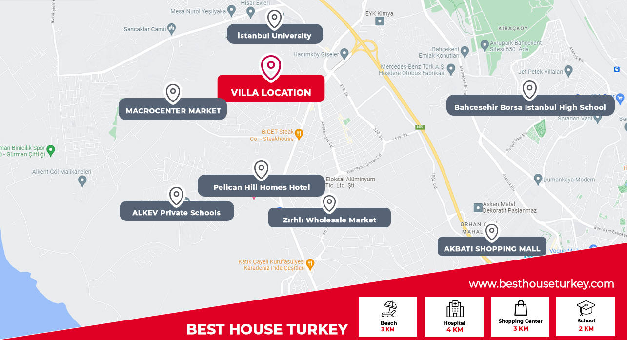 Besthouse projeler Вілла для продажу в Стамбулі – BLU Villas