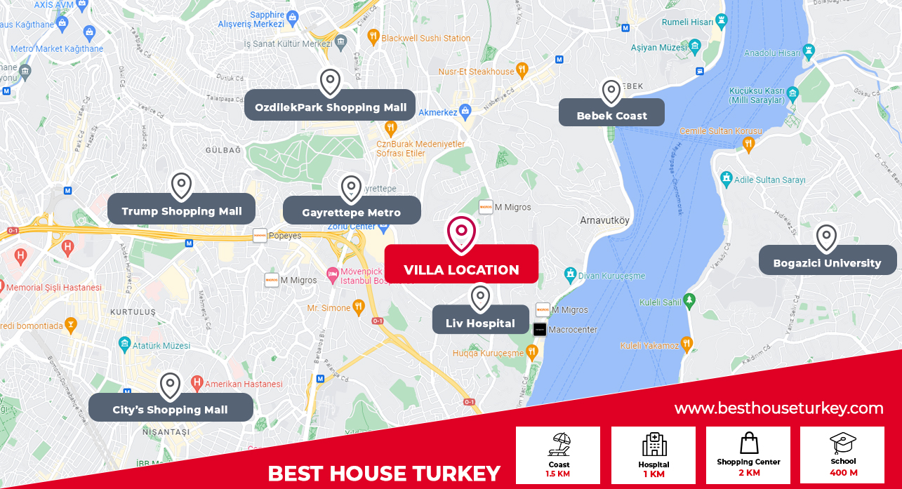 besthouse projeler Villa For Sale in Istanbul Bosphorus