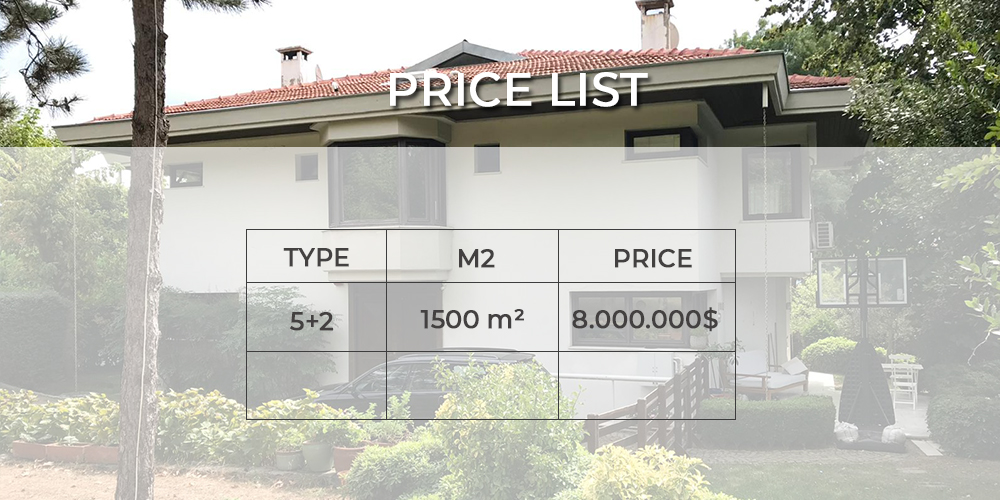 villa2priceeliset