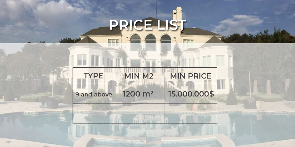 zekeriyakoyvillapricelist