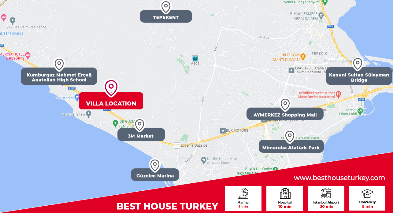 besthouse projeler Cheap Villa For Sale in Istanbul Turkiye