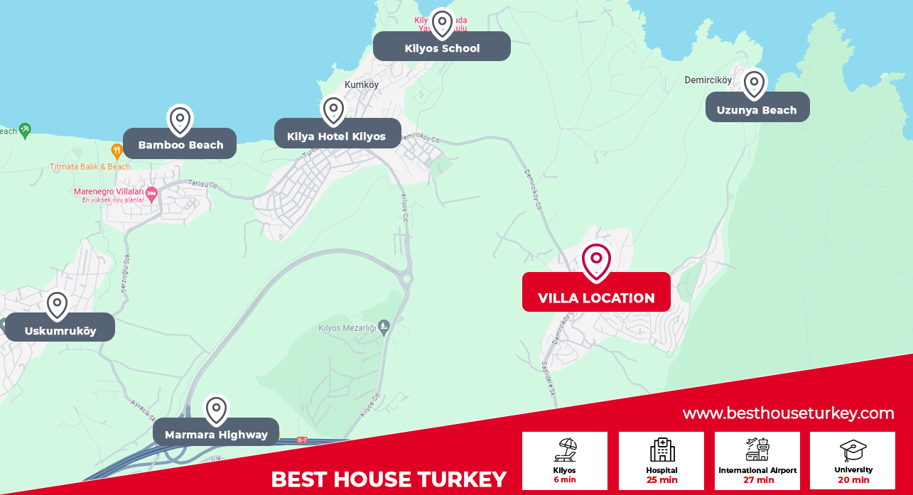 besthouse projeler Forest Villas For Sale In Istanbul Turkey