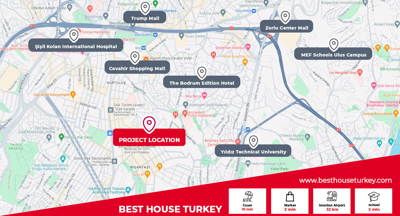 besthouse projeler آپارتمان های لوکس در استانبول – برای فروش 1