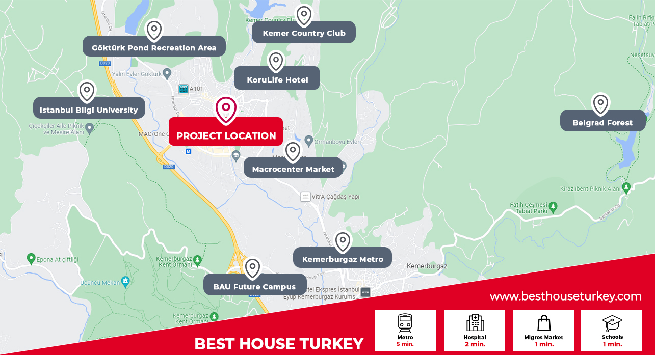 besthouse projeler Property For Sale Istanbul Gokturk