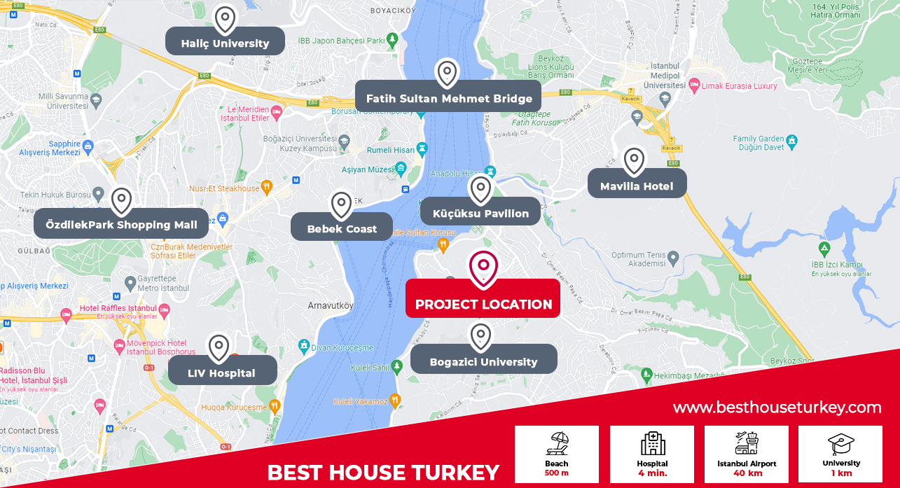 besthouse projeler Sea View Apartment for Sale in Istanbul – Bagdat Street Apartments10