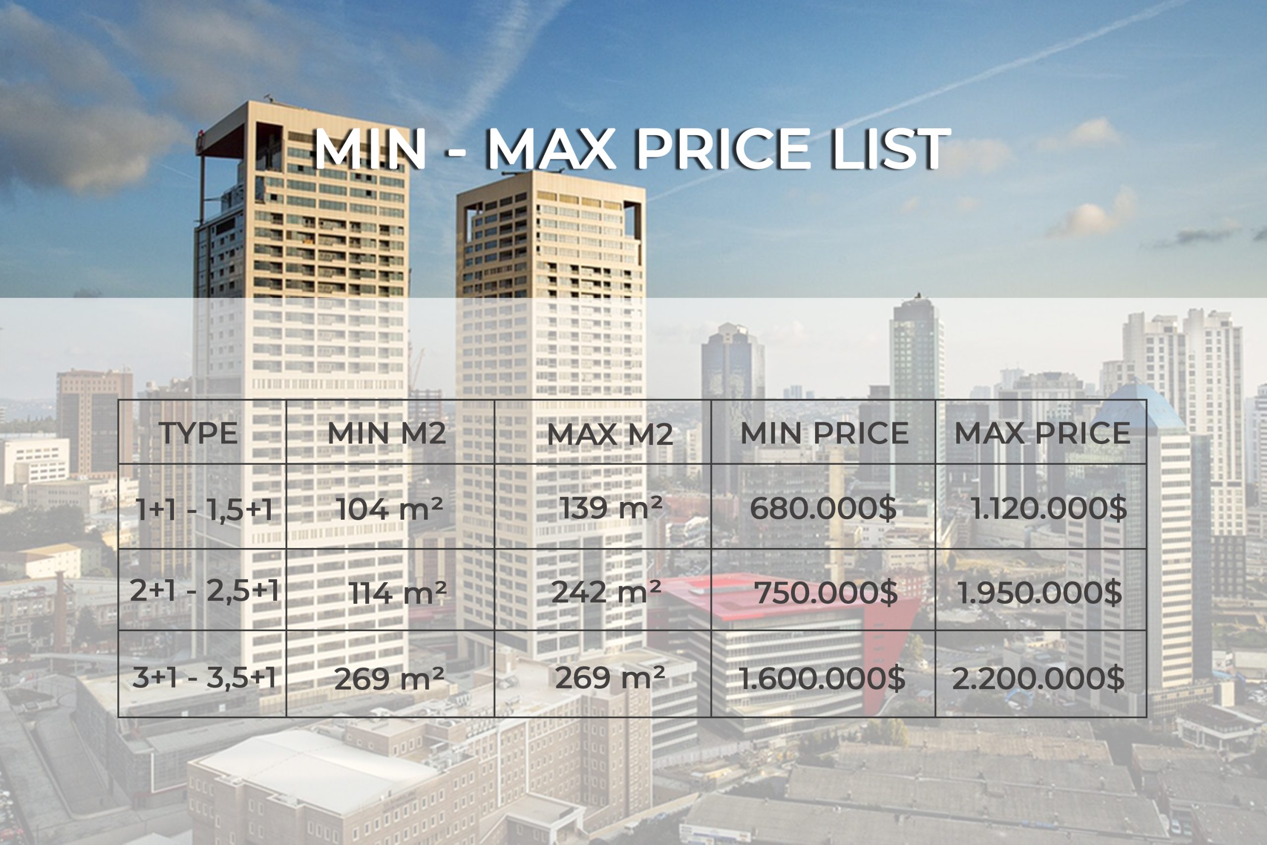 luxurypricelist scaled
