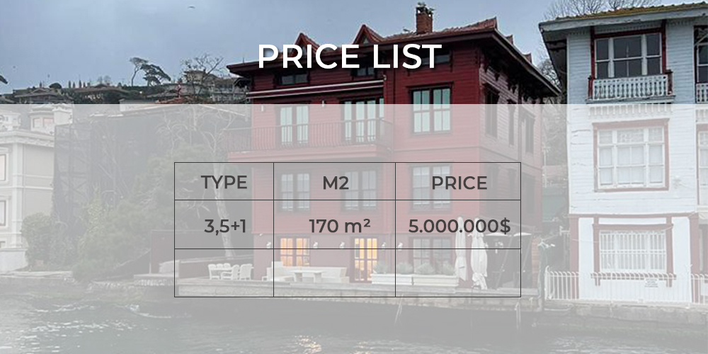 çatı katı fiyat listesi 3
