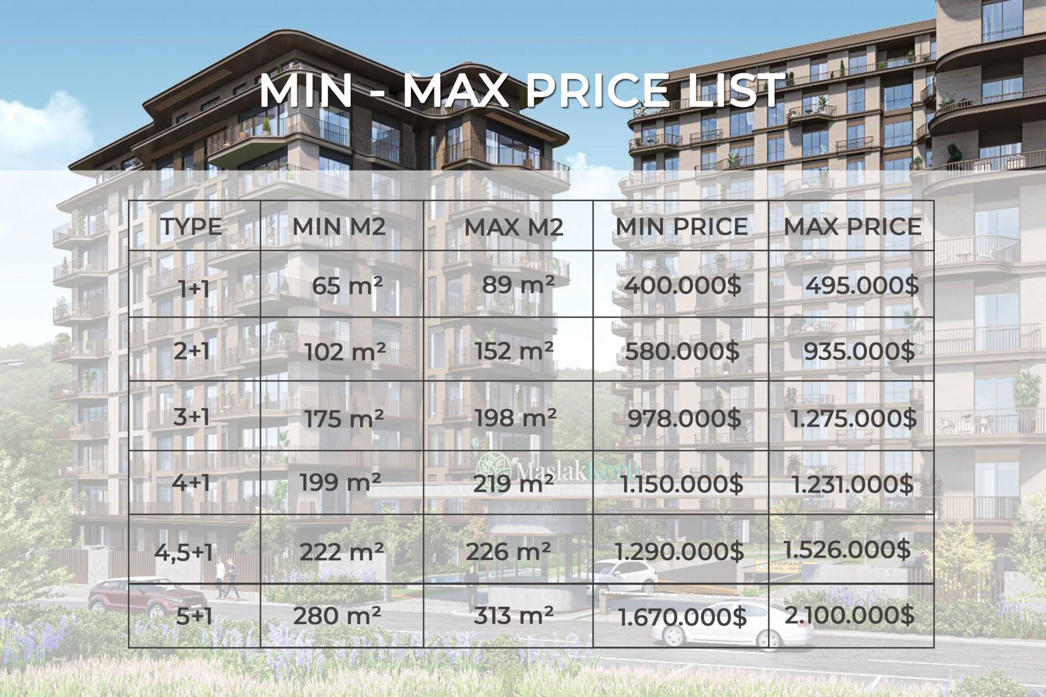 maslak koru price listt