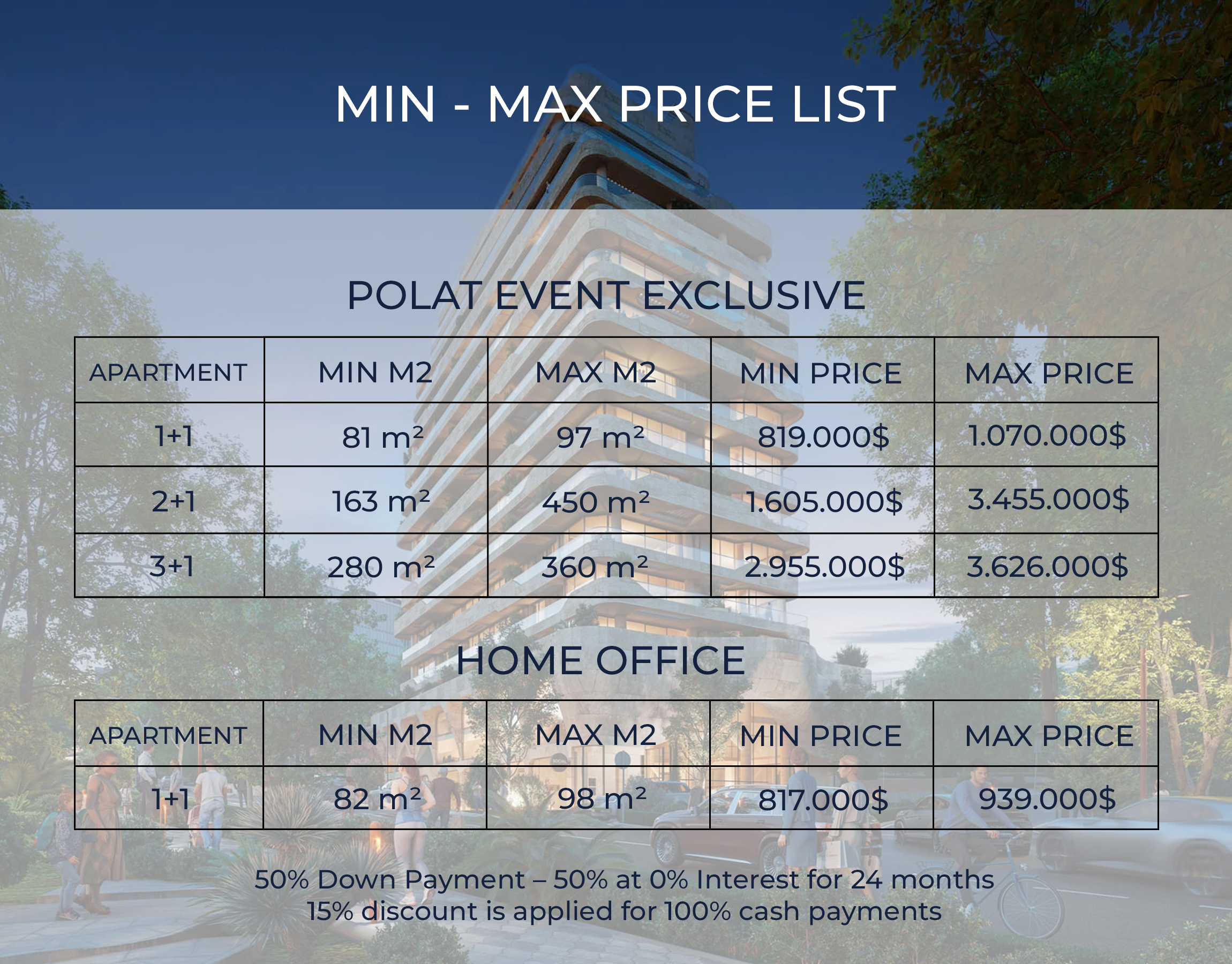 price list 1