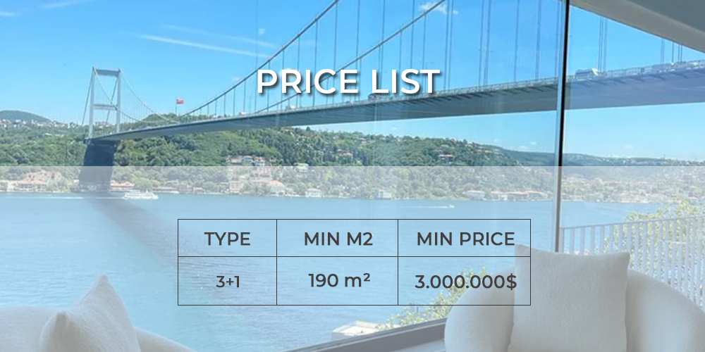 kucuk price list