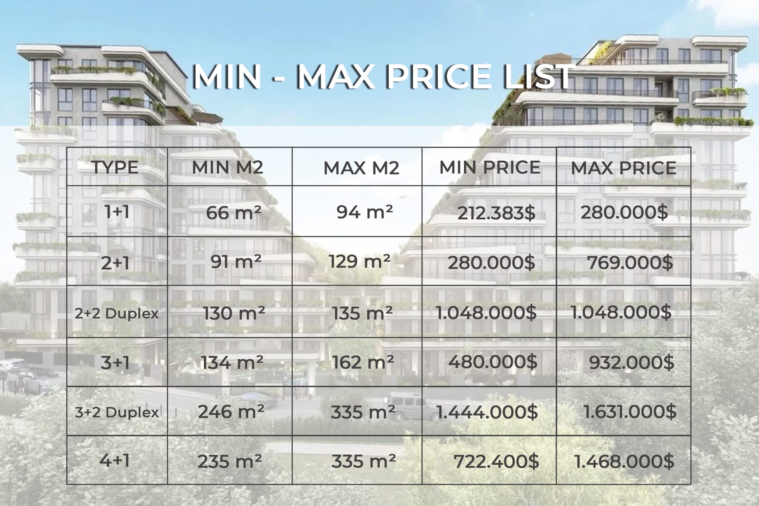 price list scaled