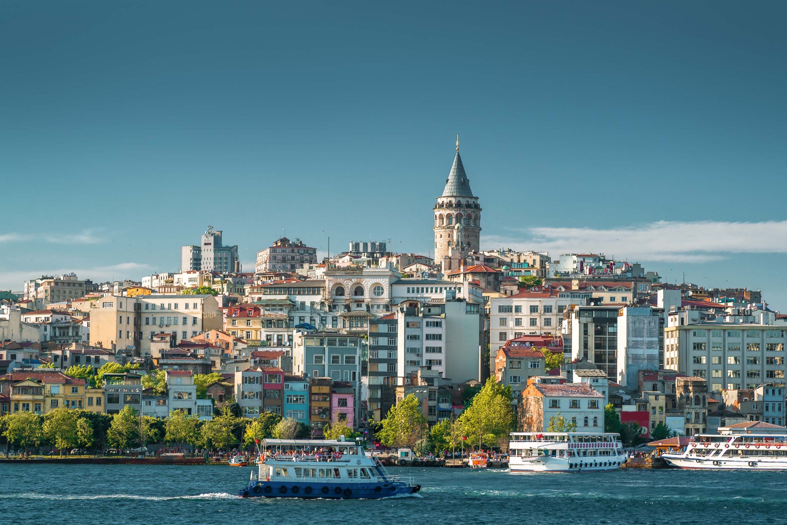 Which Part of Turkey is the Cheapest scaled