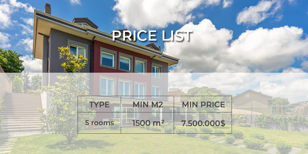 kucuk price list 2