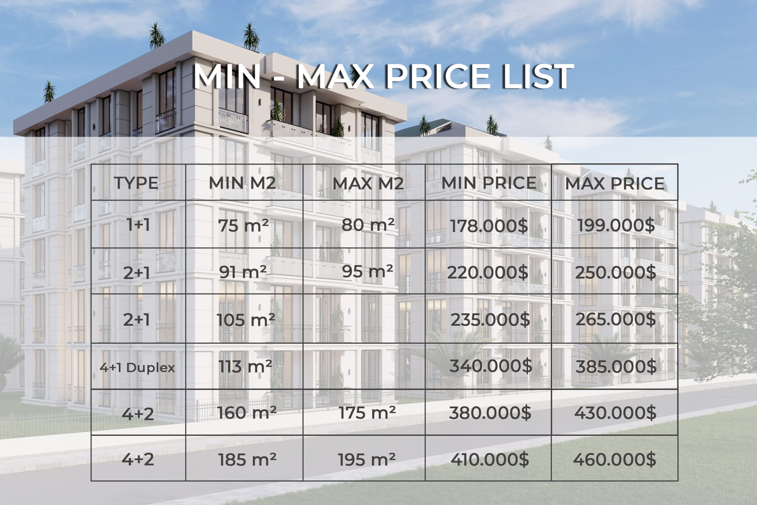 prica list scaled