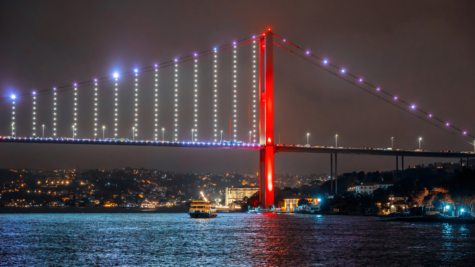 Where should I buy a house in Istanbul 1 If you are considering it for investment purposes