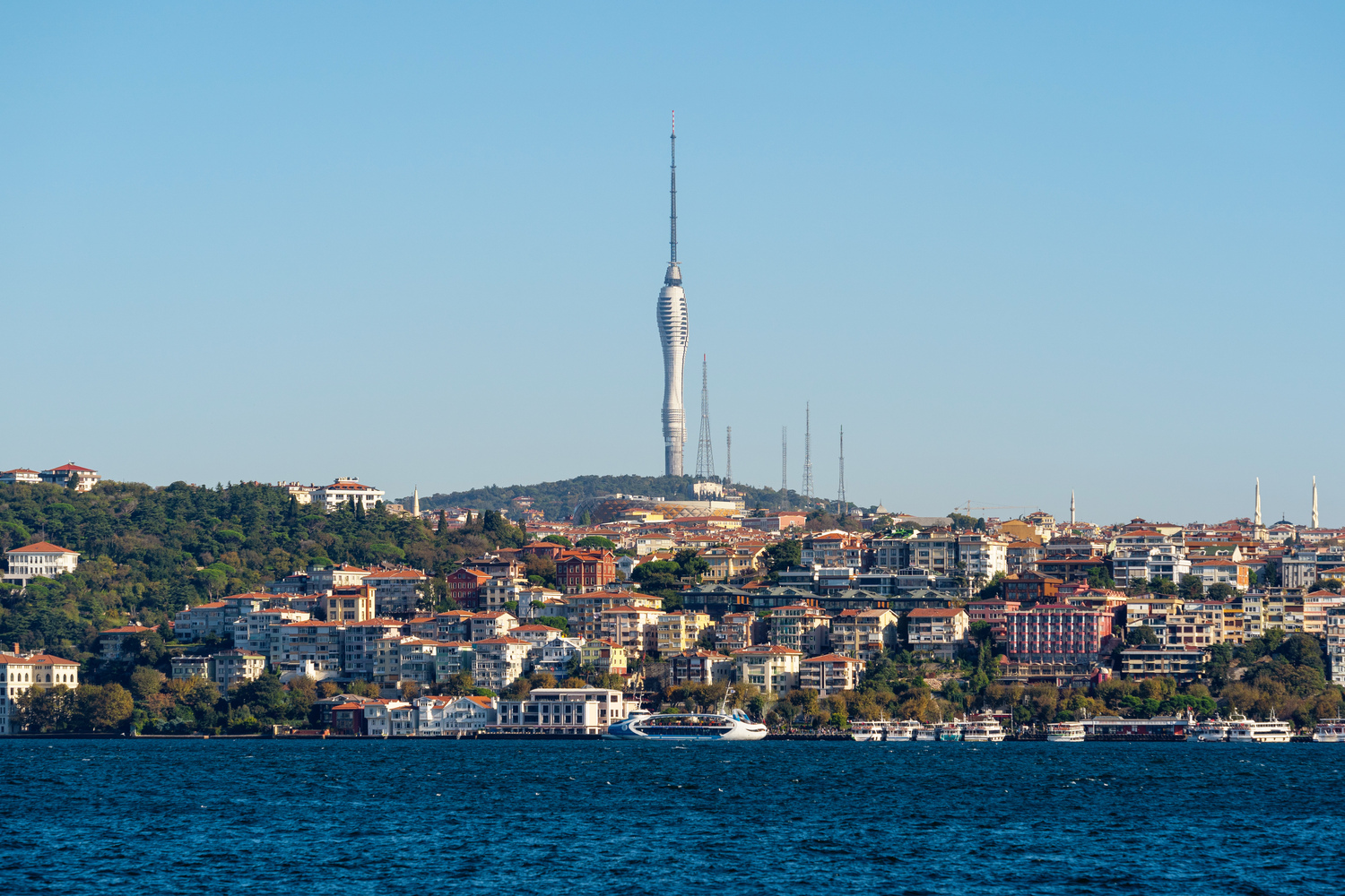 Where should I buy a house in Istanbul 2 If you are considering living with your family