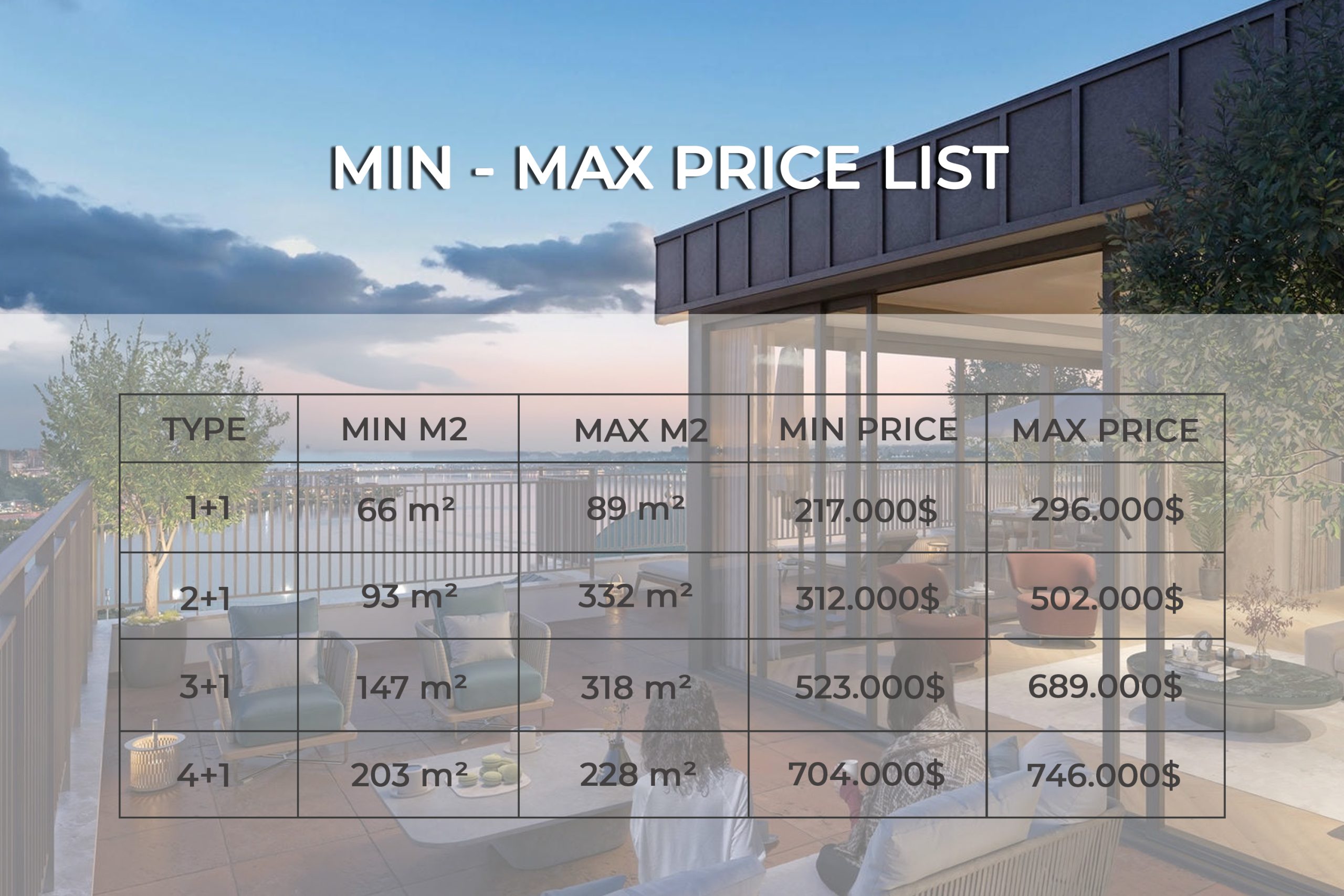 price listtsss scaled