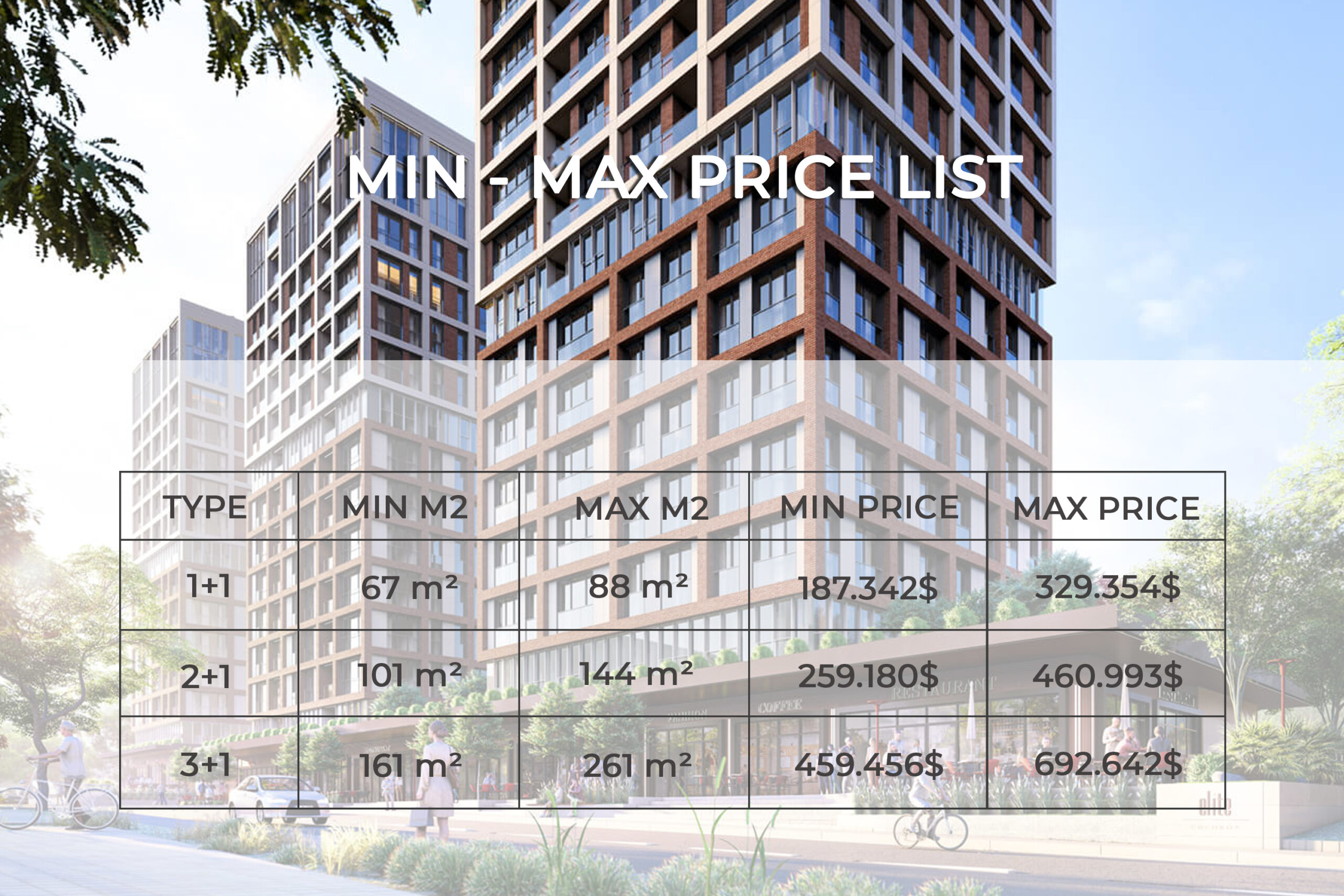 prica list 5 scaled