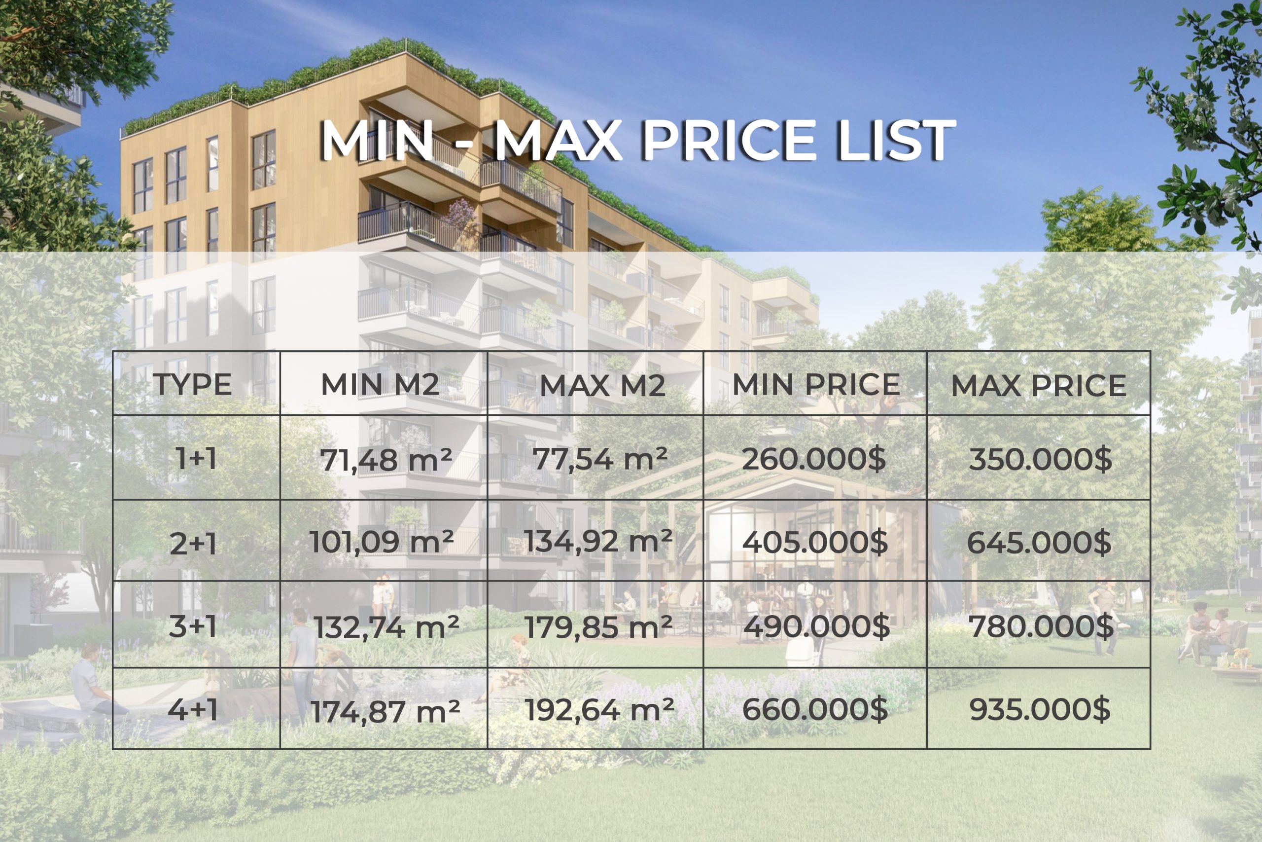 price list scaled