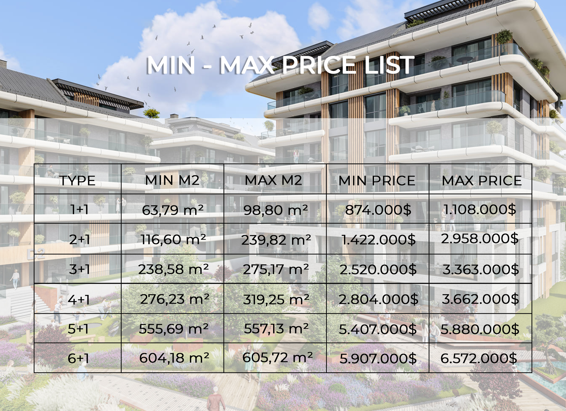 PRICE LISTTT