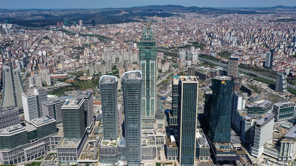 Istanbul Finance Center Property Guide