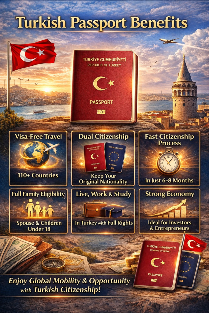 Turkish Passport Benefits