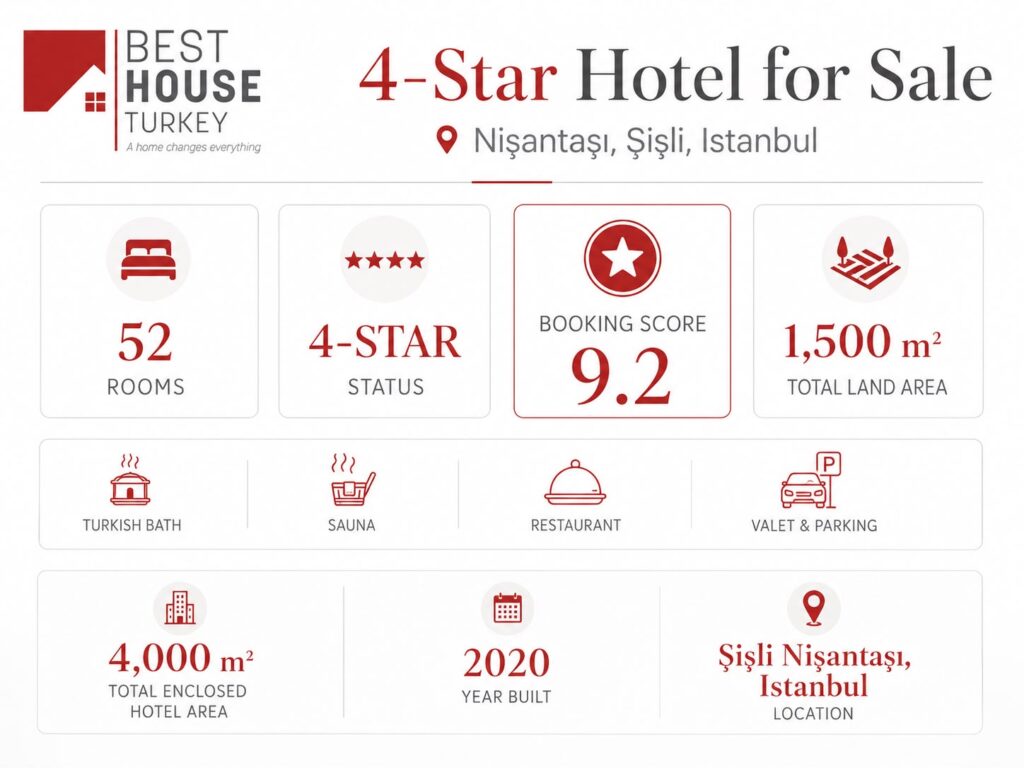 Hotel in Istanbul For Sale in Sisli 18