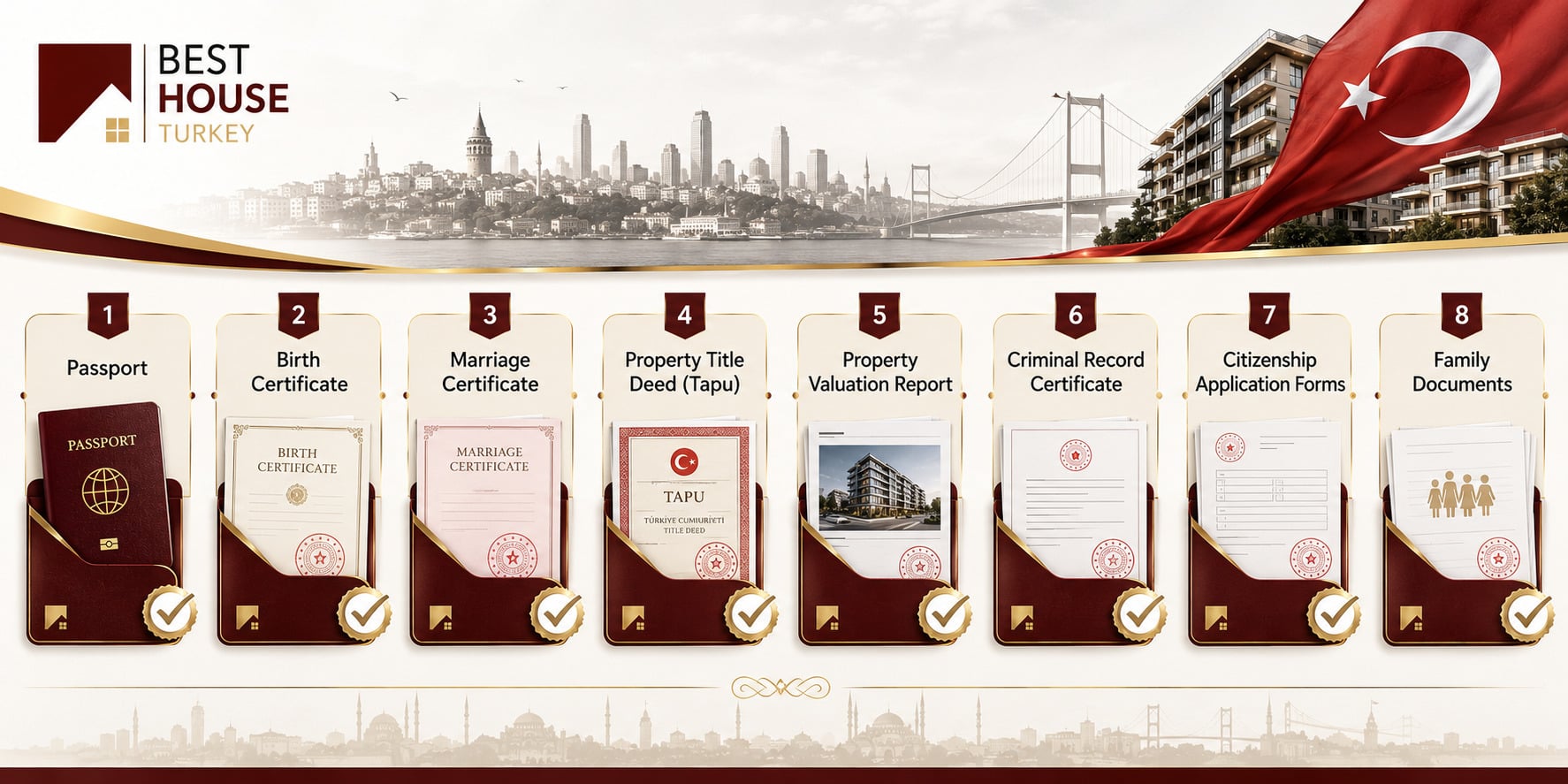 Required Documents for Turkish Citizenship Application